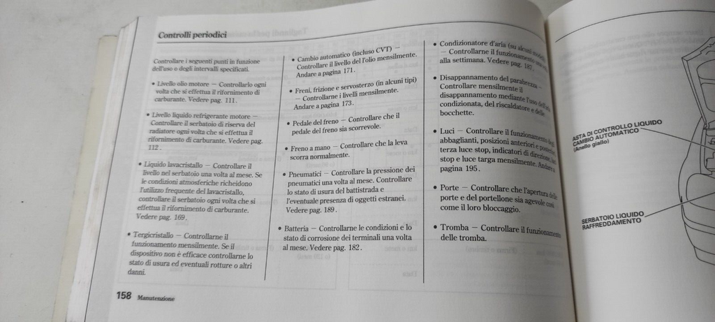 Honda Civic MK6 EK EJ 1998 User Service Manual Book ITALY