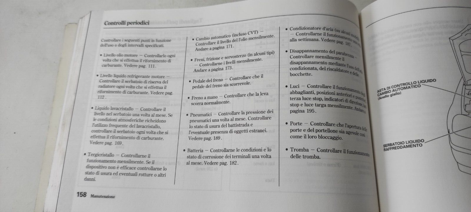 Honda Civic MK6 EK EJ 1998 User Service Manual Book ITALY